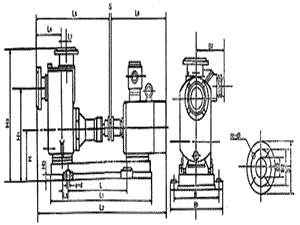 CYZ型自吸式离心油泵安装尺寸及曲线-CYZ型自吸式离心油泵安装尺寸